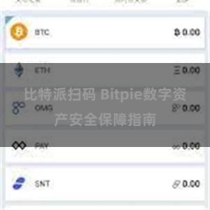 比特派扫码 Bitpie数字资产安全保障指南